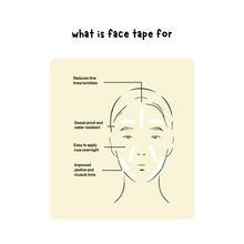 Load image into Gallery viewer, Mintier Lift and Smooth Face Tape