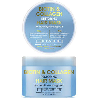 Giovanni Biotin Collagen Restore Hair Mask 296ml