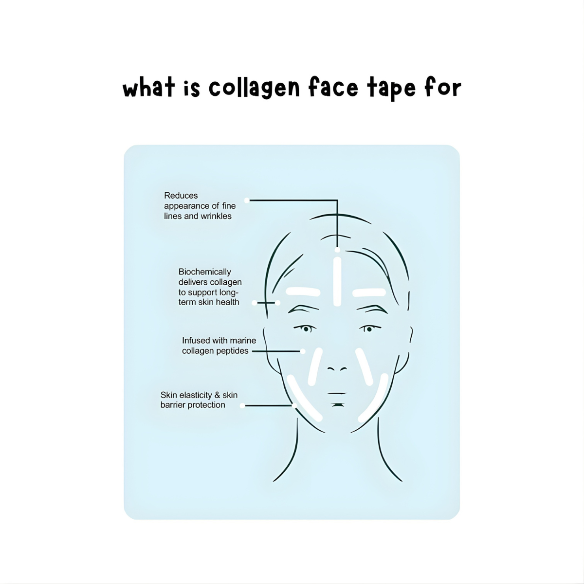 Mintier Collagen Peptide Face Tape