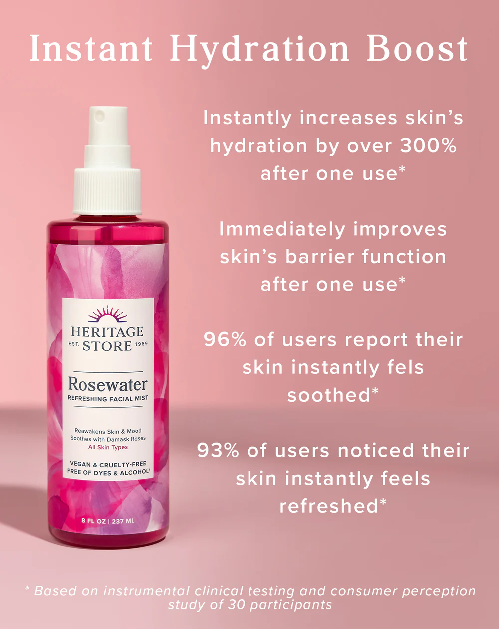 Heritage Store Rosewater 240ml