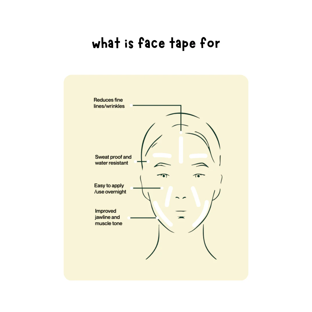 Mintier Lift and Smooth Face Tape