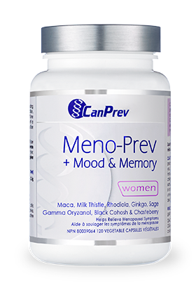 CanPrev Meno Prev Plus Mood and Memory