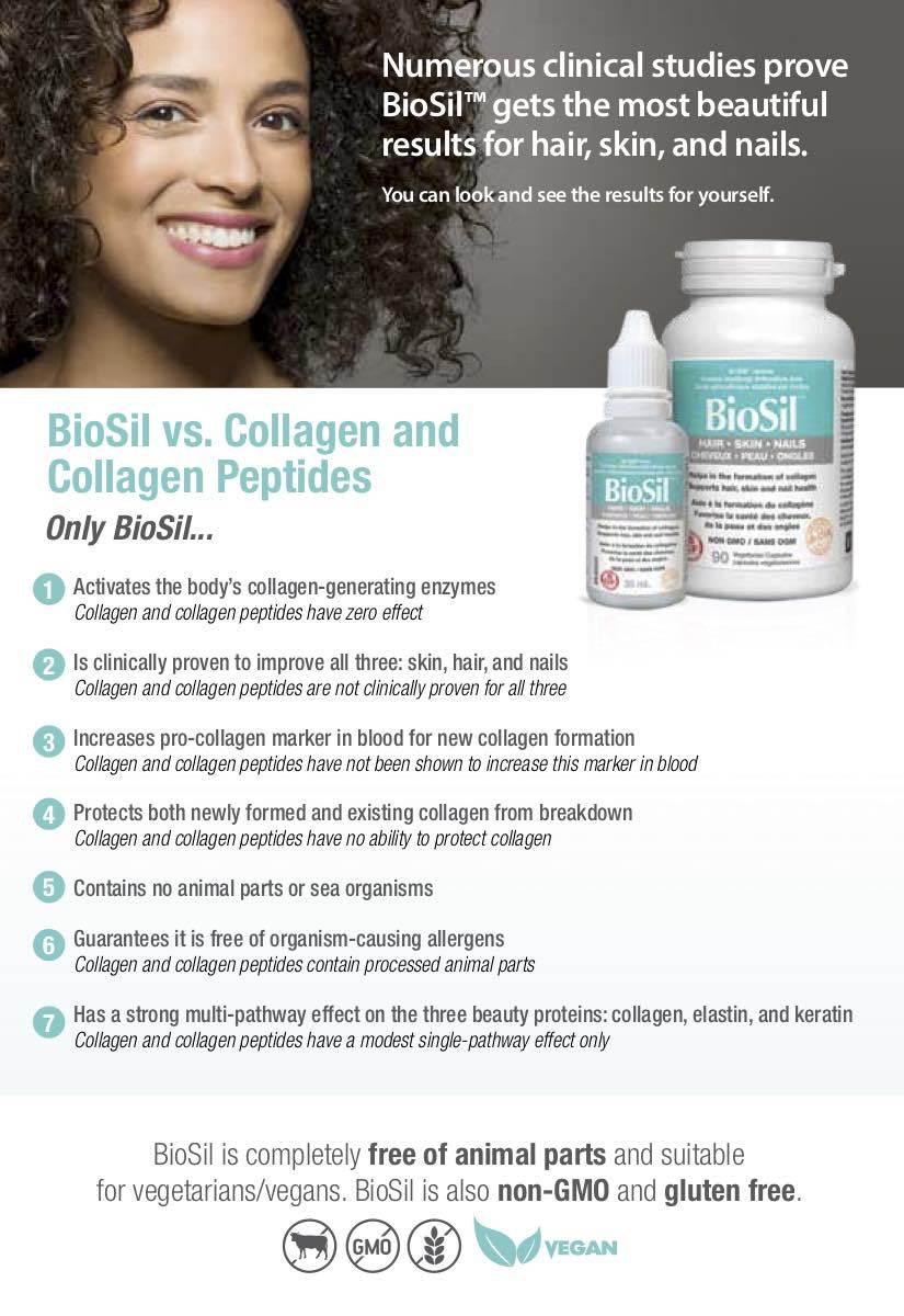 BioSil 120 Vegetarian Capsules – The Root Cellar PEI