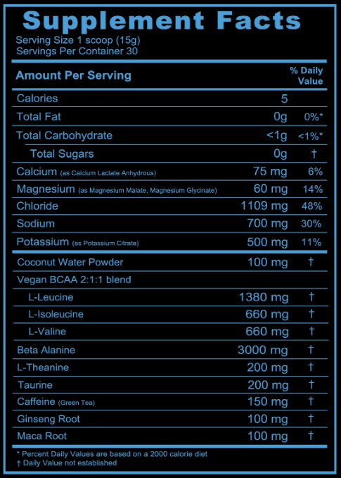 Redmond Re-Lyte Blueberry Lemonade Pre-Workout 450g