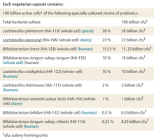 Load image into Gallery viewer, Natural Factors Critical Care Probiotic 100 Billion 30 Vegetarian Capsules
