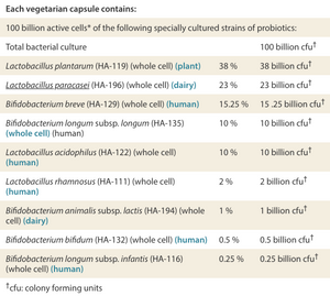 Natural Factors Critical Care Probiotic 100 Billion 30 Vegetarian Capsules